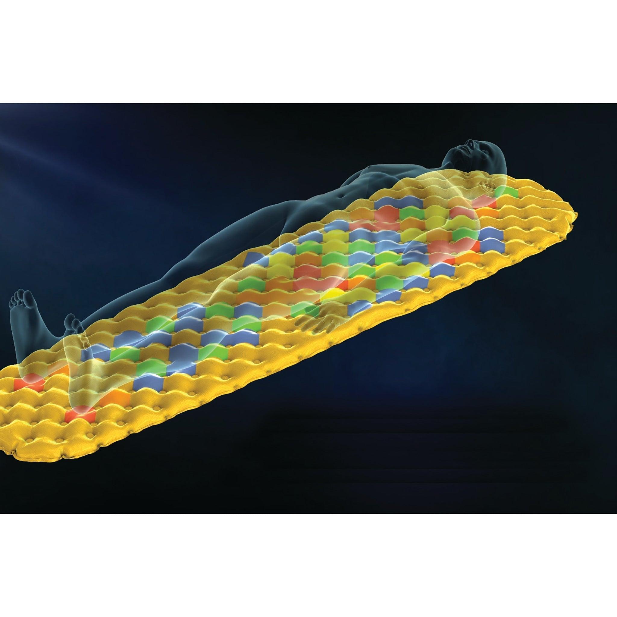 Ultralight Air Sleeping Mat