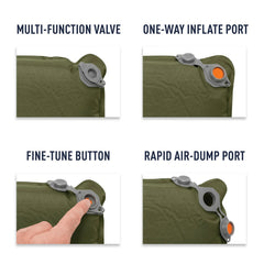Camp Plus Self-Inflating Sleeping Mat - Past Season