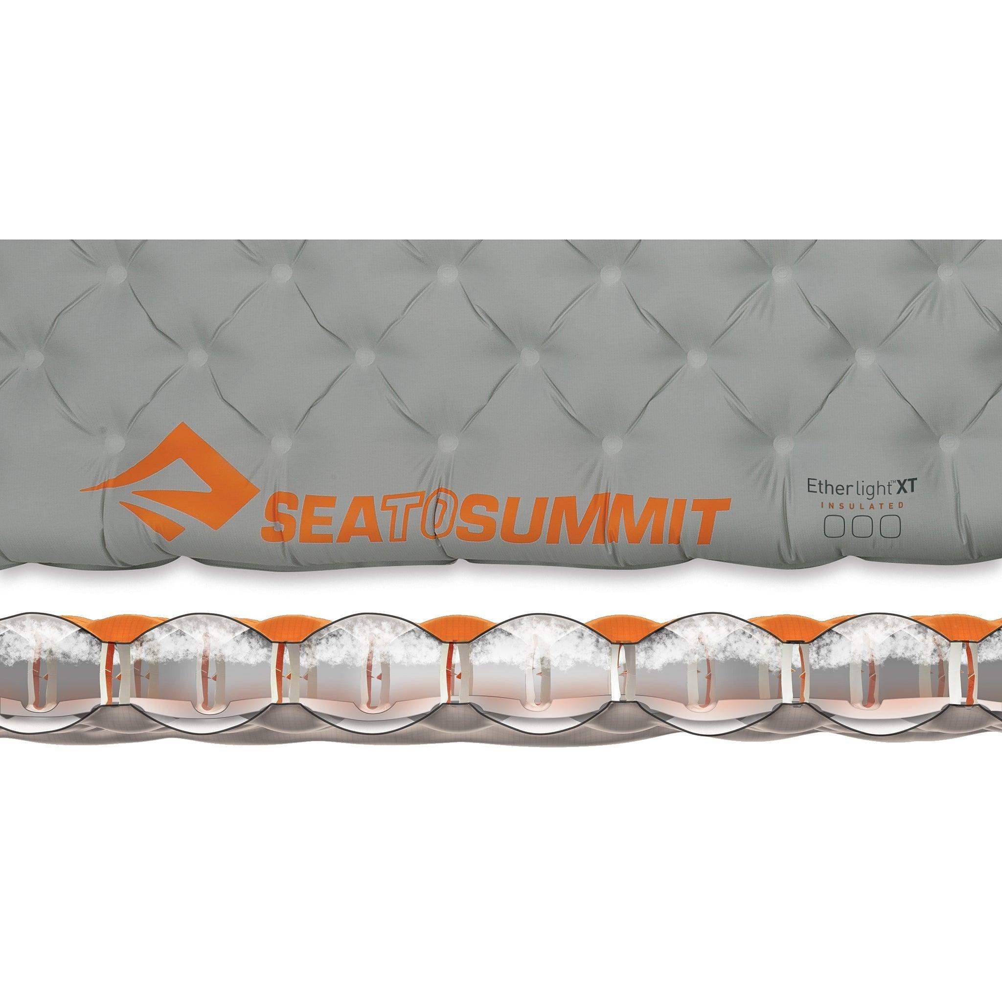 Ether Light XT Insulated Air Sleeping Pad Air Sprung Cell Support