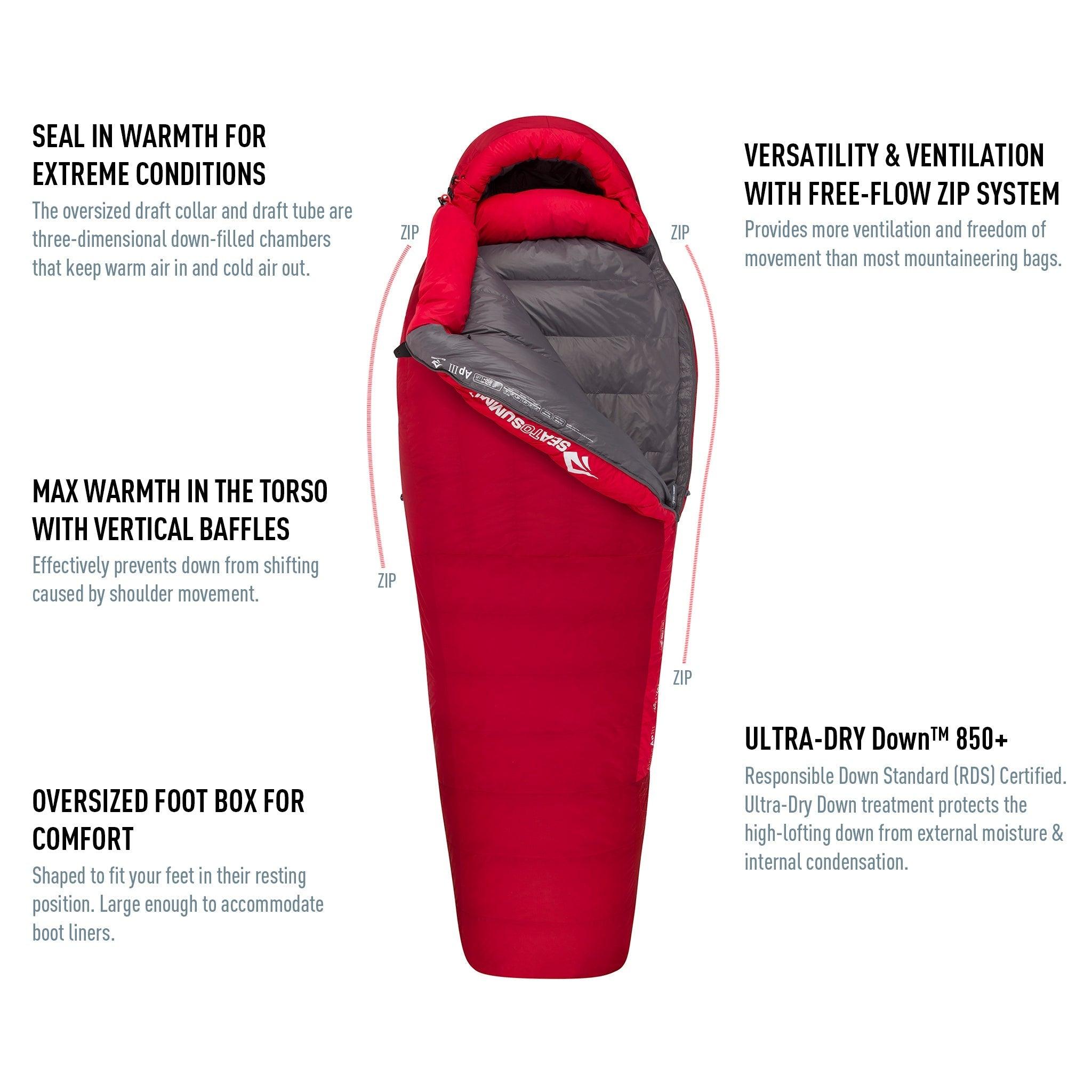 Shop Alpine Down Winter Sleeping Bag (-20°C) AAP2-L Online – Sea