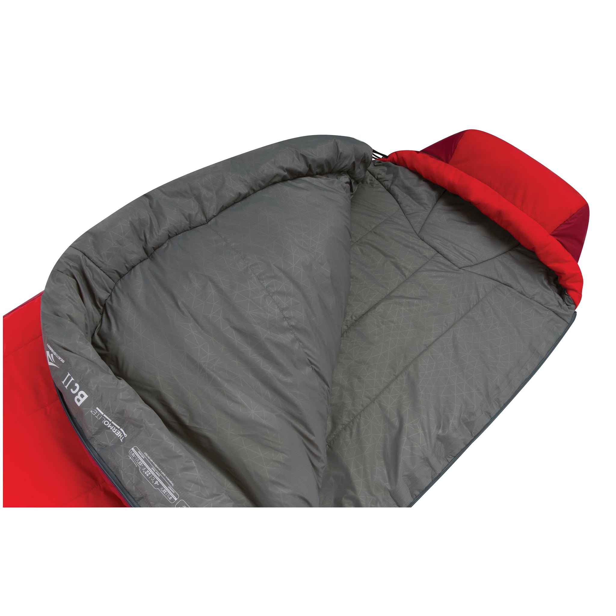 Description || Synthetic Sleeping Bag Camping