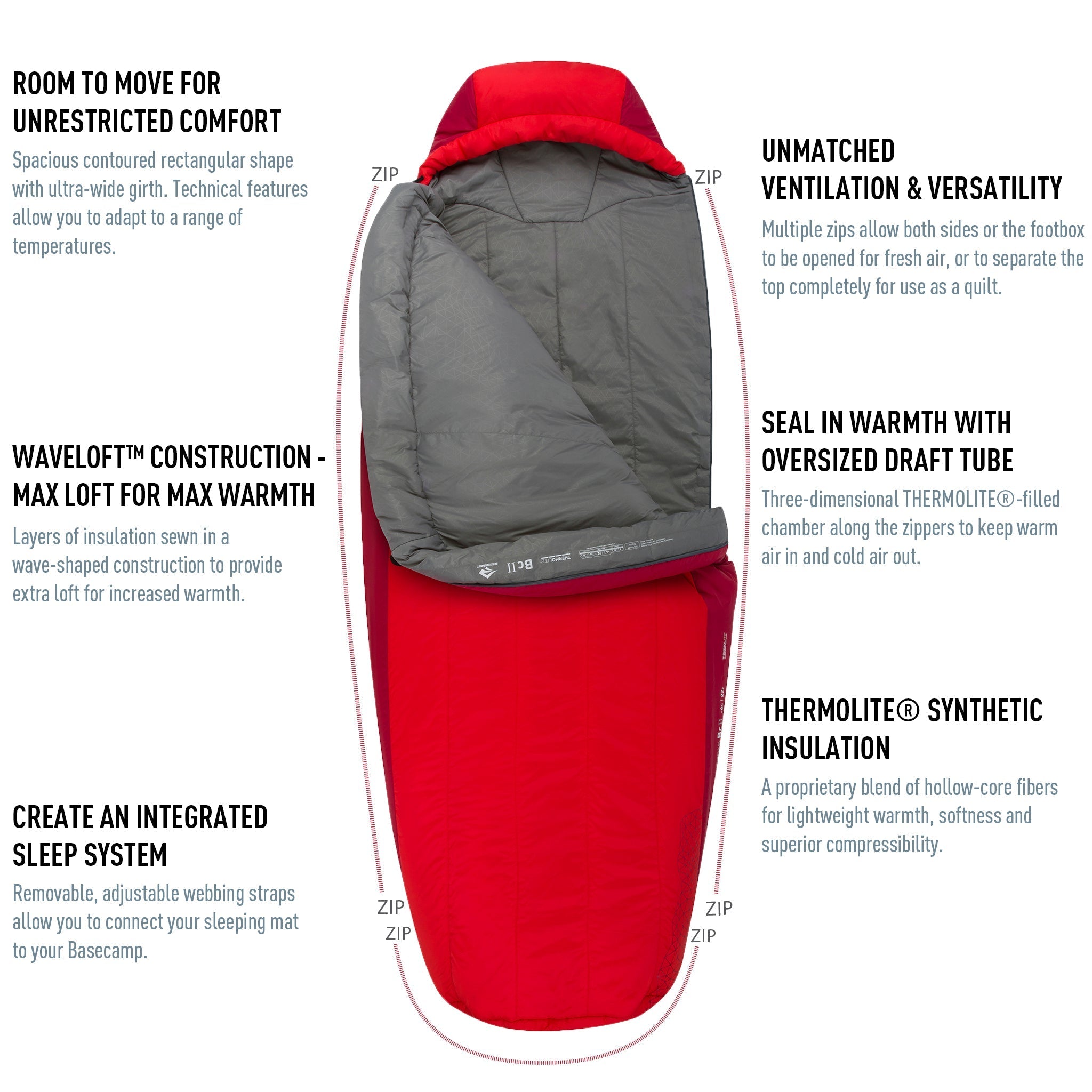 Basecamp Synthetic Sleeping Bag (-7°C & -12°C)