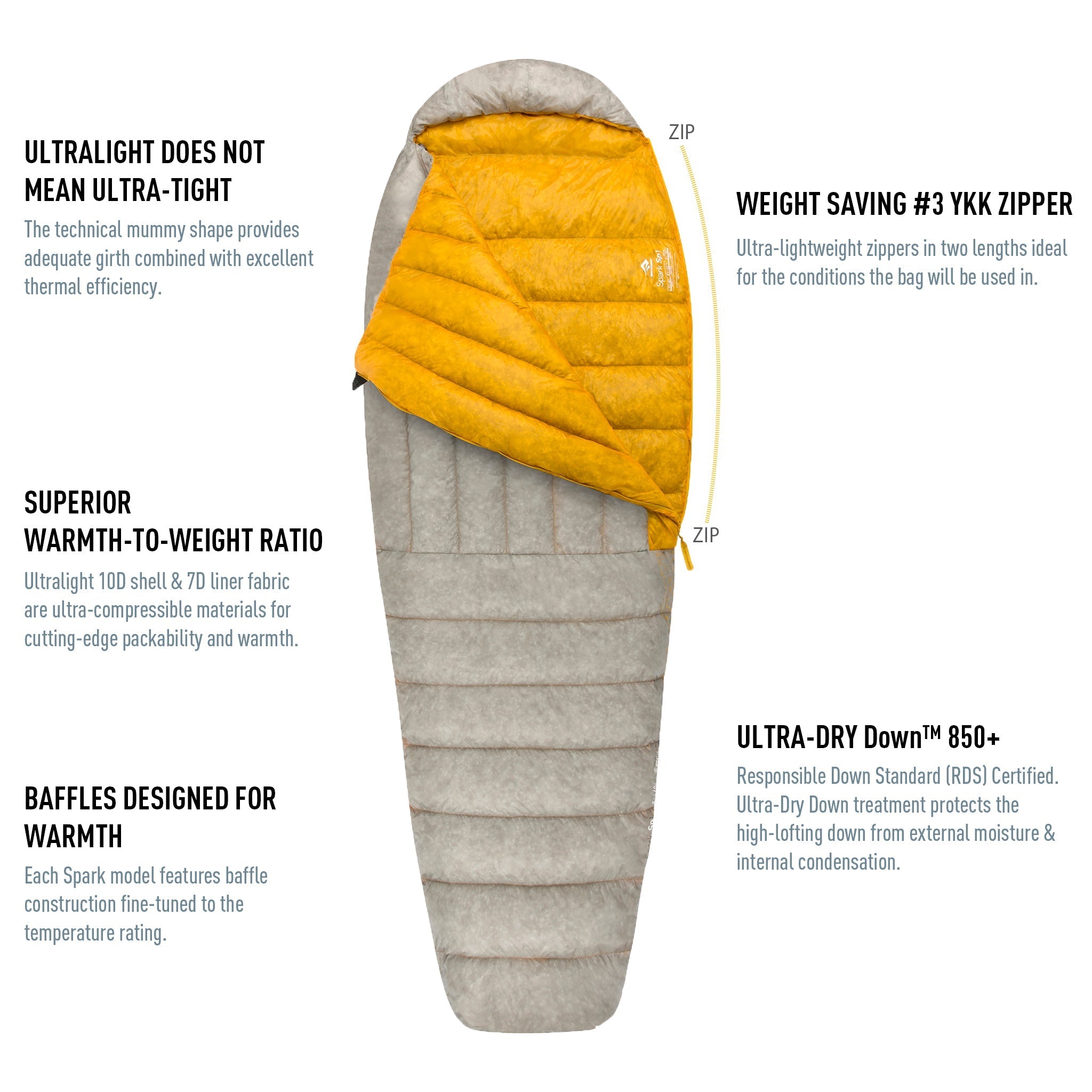 Spark„¢ Ultralight Down Mummy Sleeping Bag