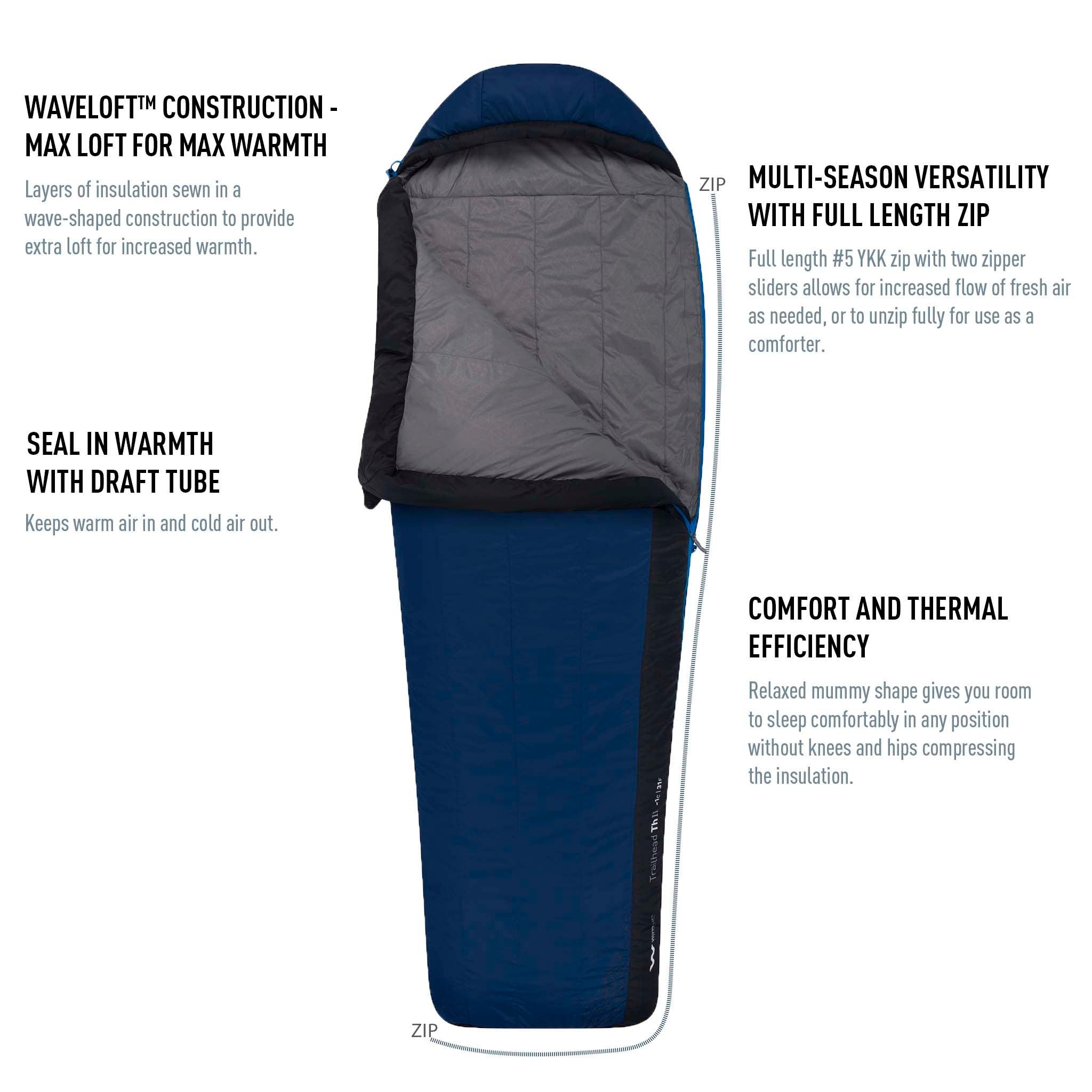 Trailhead Synthetic Sleeping Bag (-1°C & -7°C)