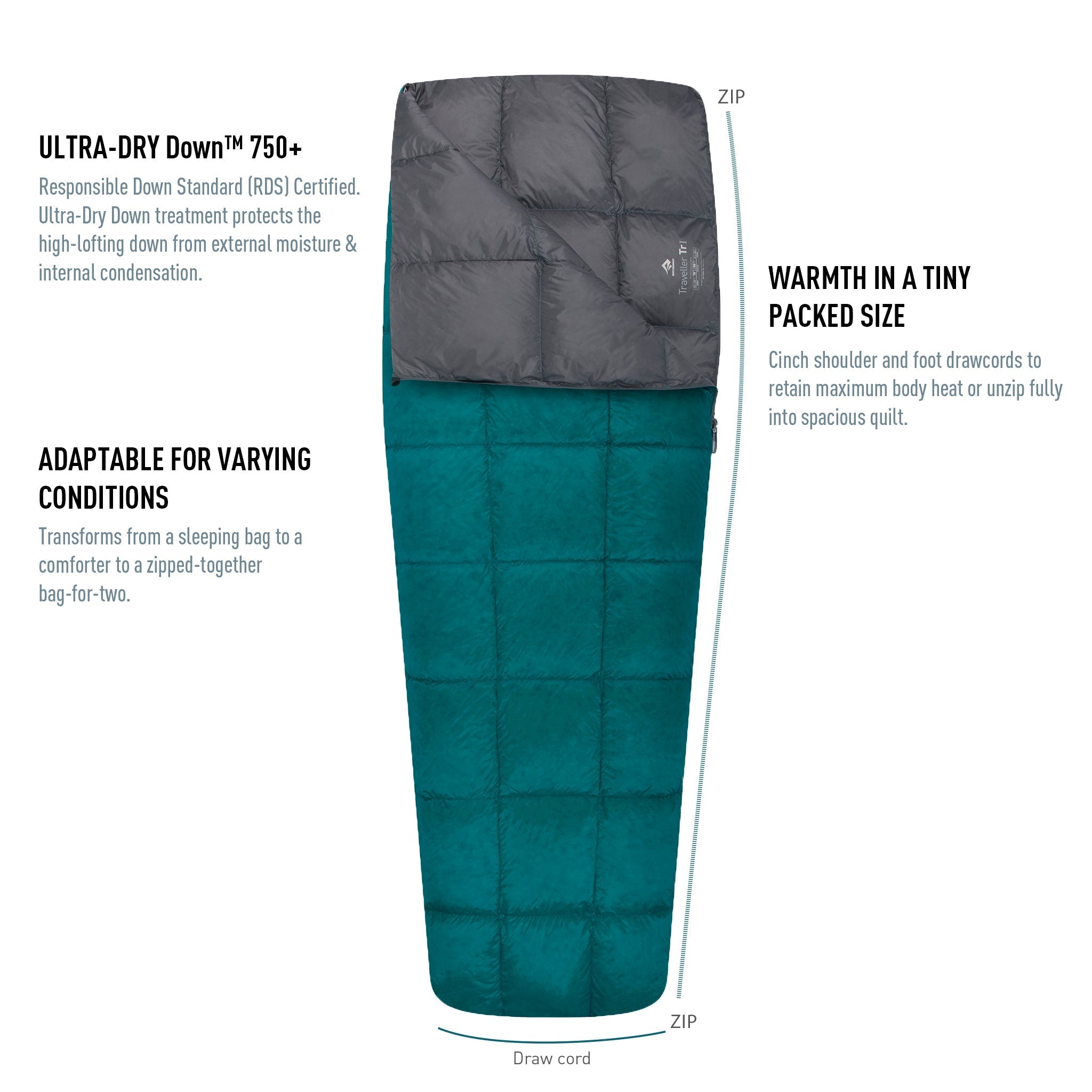 Traveller Sleeping Bag & Blanket (10°C & -1°C)