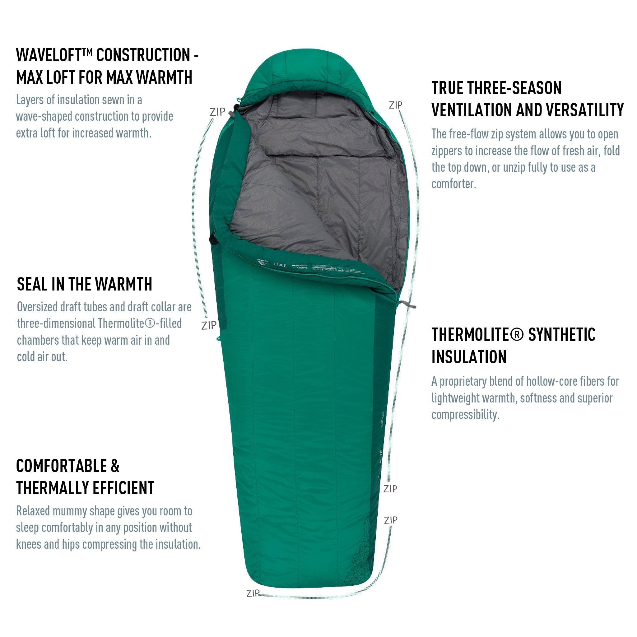 Traverse Synthetic Sleeping Bag (-4°C & -10°C)