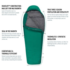 Traverse Synthetic Sleeping Bag (-10°C)